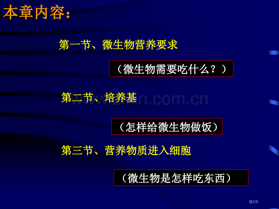 微生物的营养省公共课一等奖全国赛课获奖课件.pptx_第3页