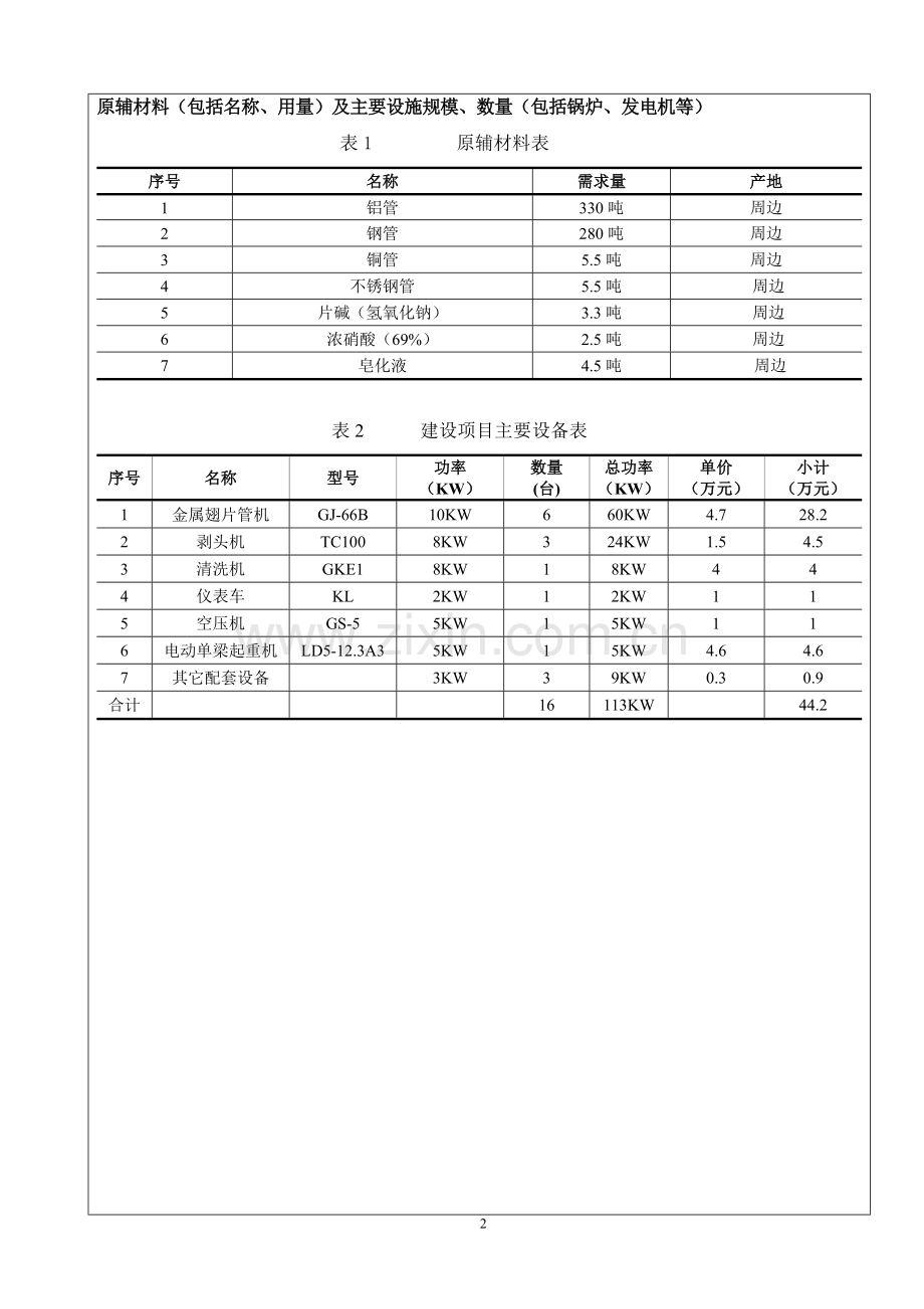 年产40万米翅片管制品生产项目环境评估书表.doc_第3页