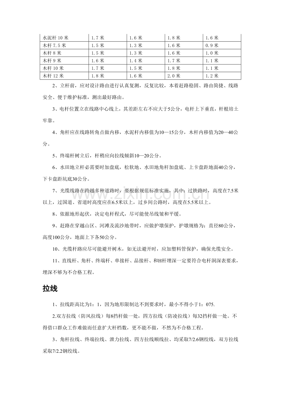 光缆综合标准施工核心技术综合规范.docx_第2页