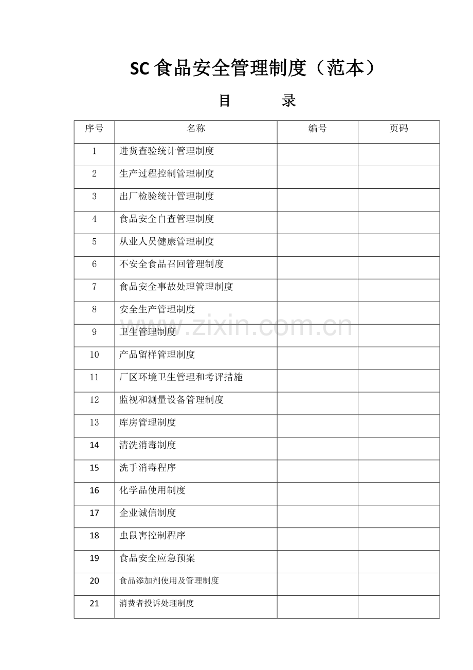 SC食品安全管理新规制度范本.docx_第1页