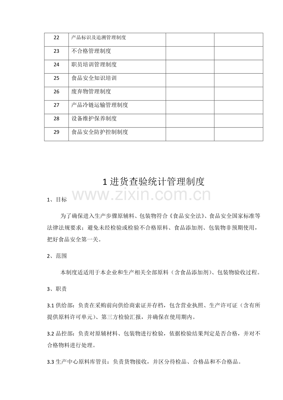 SC食品安全管理新规制度范本.docx_第2页