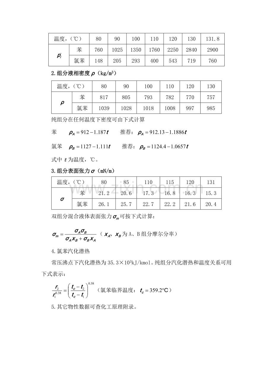 化工优质毕业设计题目.doc_第2页