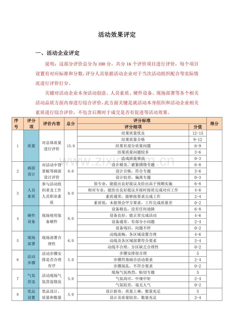 活动效果评估标准体系.docx_第1页