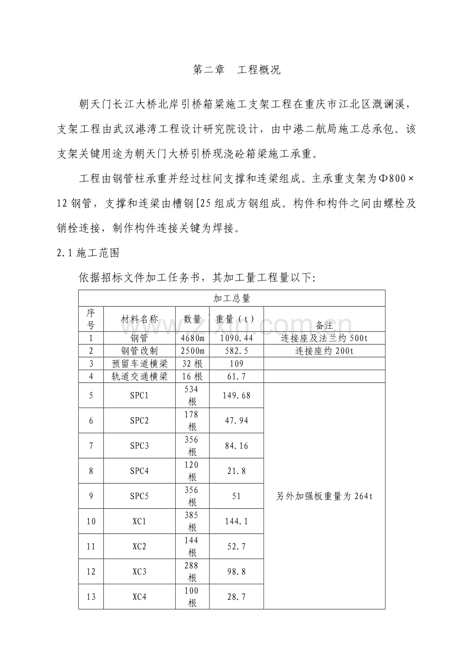 大桥工程引桥箱梁钢管支架制造工程招标文件模板.doc_第2页