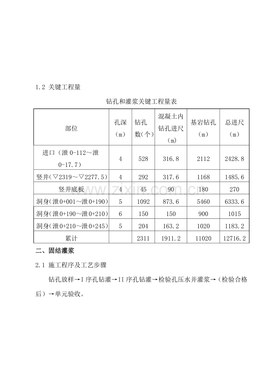 导流隧洞固结灌浆综合项目施工专项方案.docx_第2页