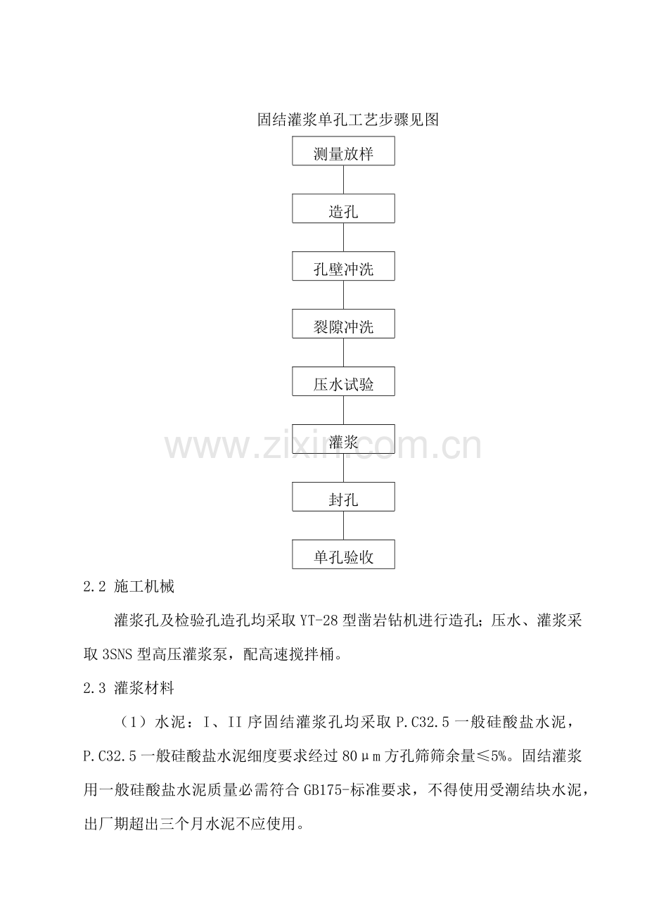 导流隧洞固结灌浆综合项目施工专项方案.docx_第3页