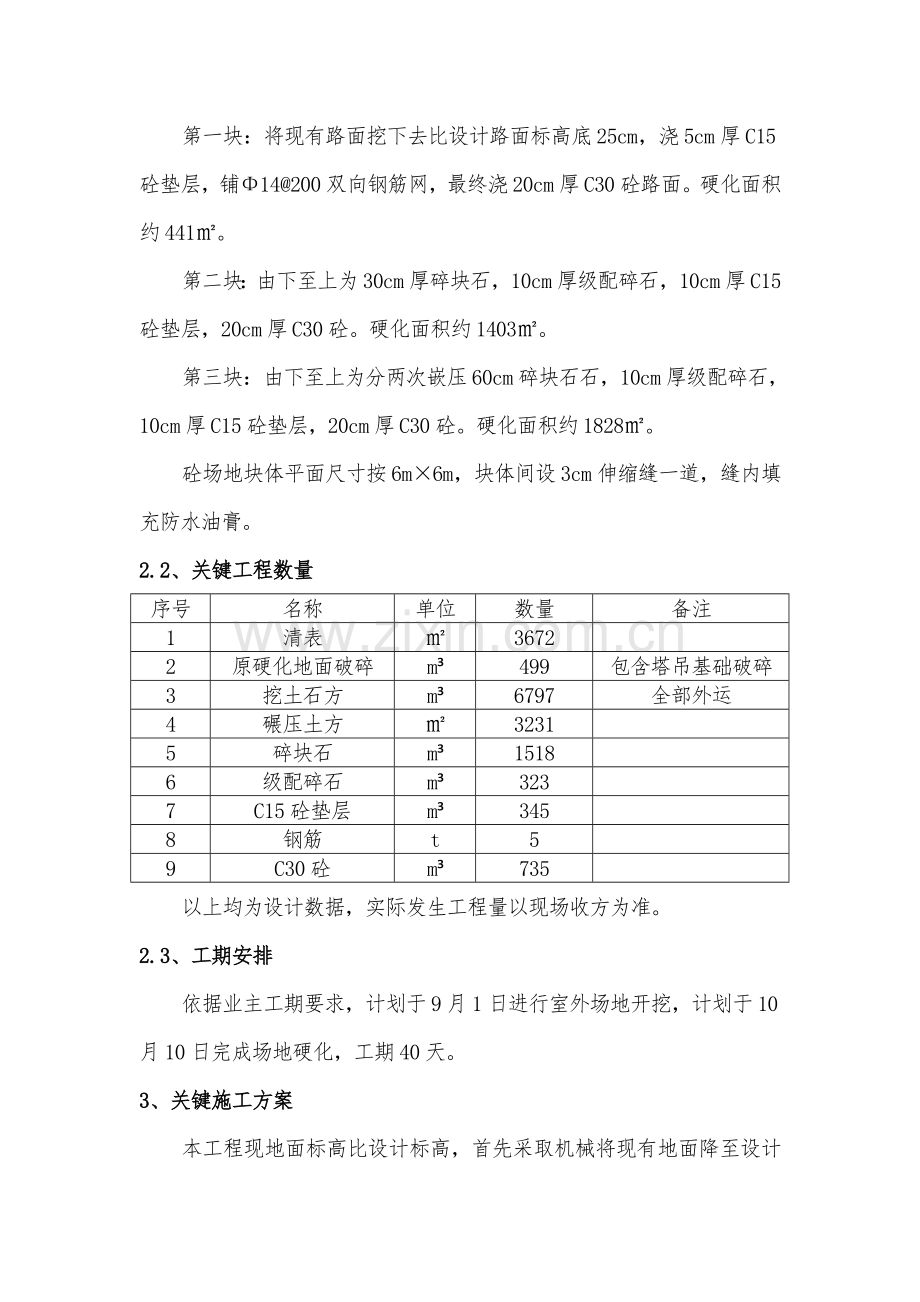 场地硬化综合标准施工专业方案汇总.doc_第3页