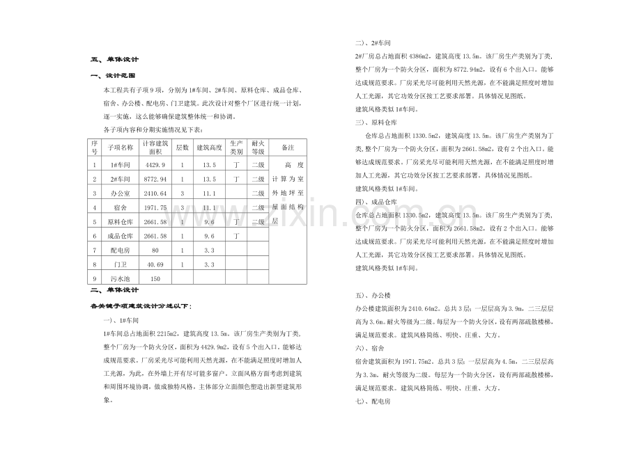 厂区设计综合说明.doc_第2页