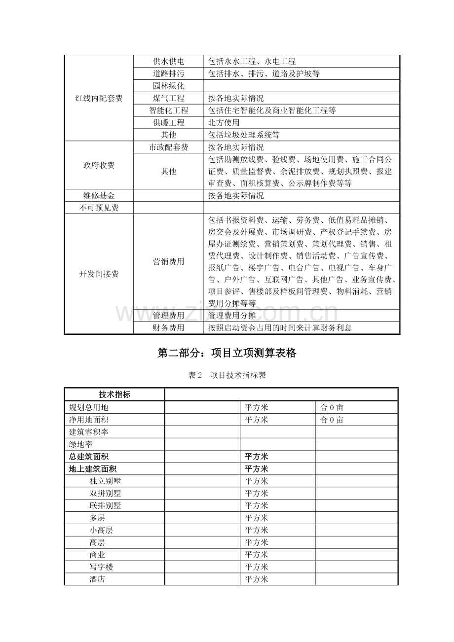 房地产公司项目成本科目明细及立项测算说明模版.doc_第2页