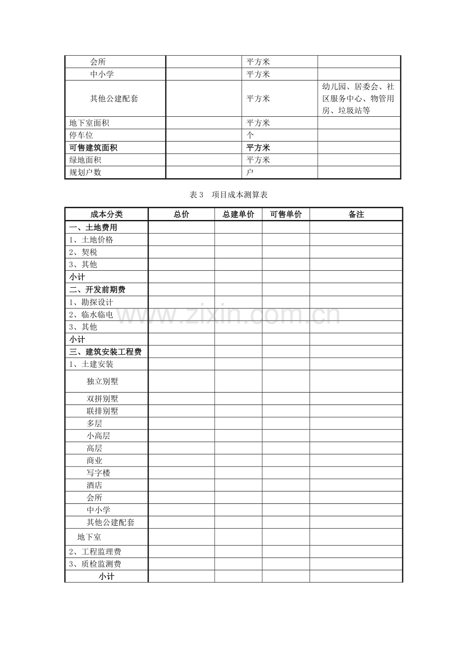 房地产公司项目成本科目明细及立项测算说明模版.doc_第3页