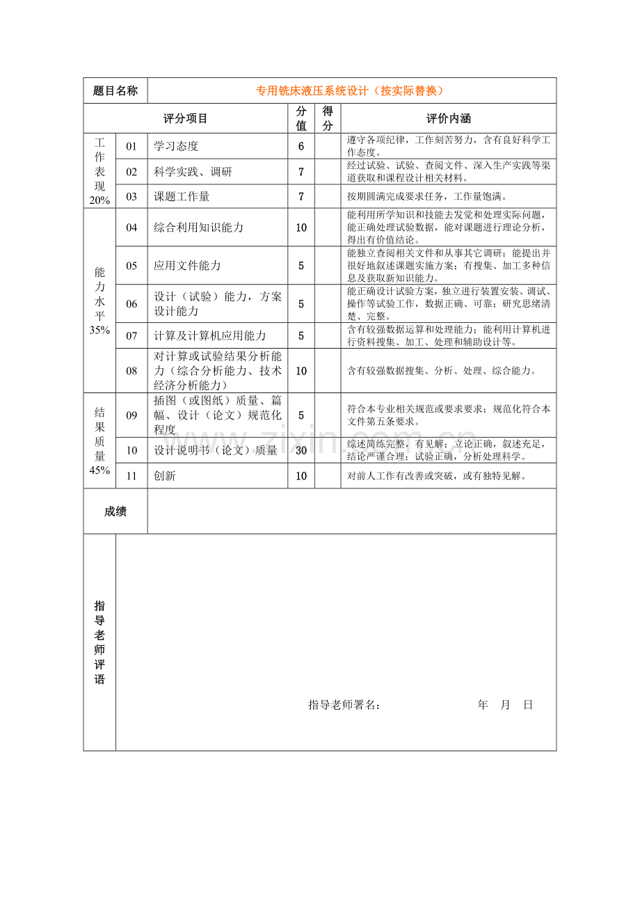 小型液压机的液压系统优秀课程设计.doc_第2页