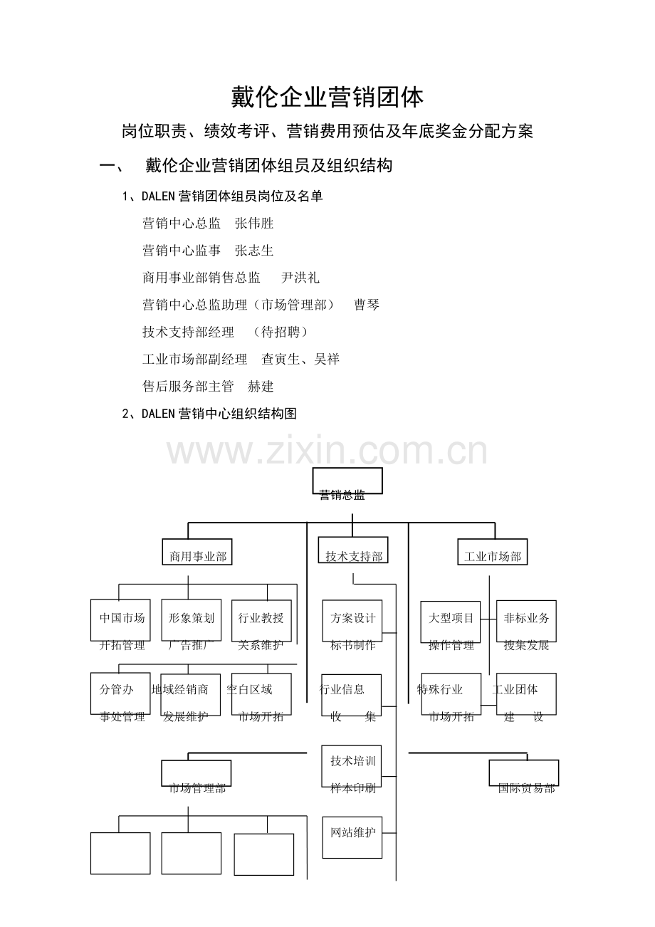 上海戴伦空调公司岗位职能职责绩效管理考核.doc_第1页