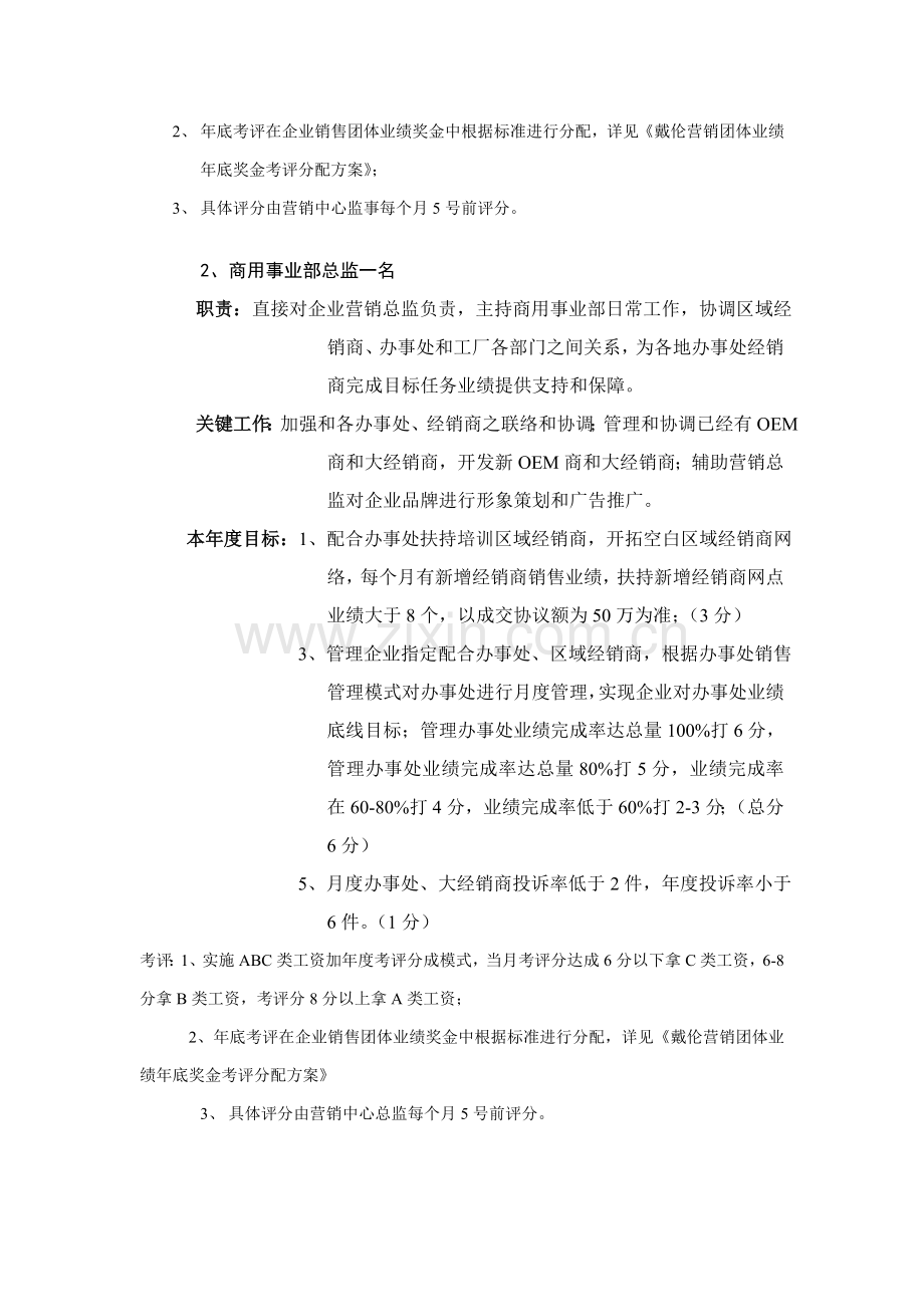 上海戴伦空调公司岗位职能职责绩效管理考核.doc_第3页