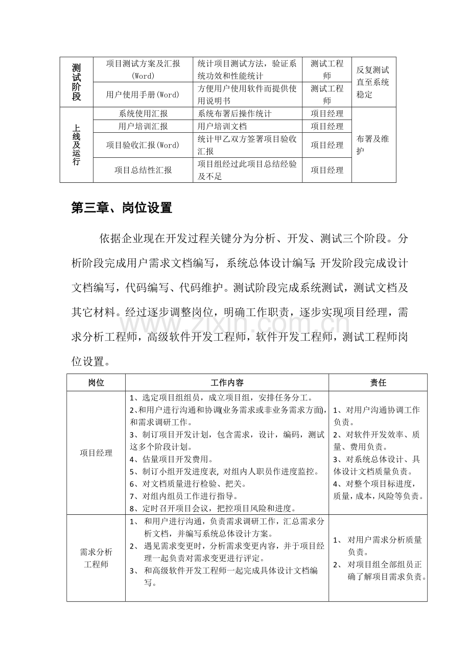 IT研发部管理新规制度.docx_第3页