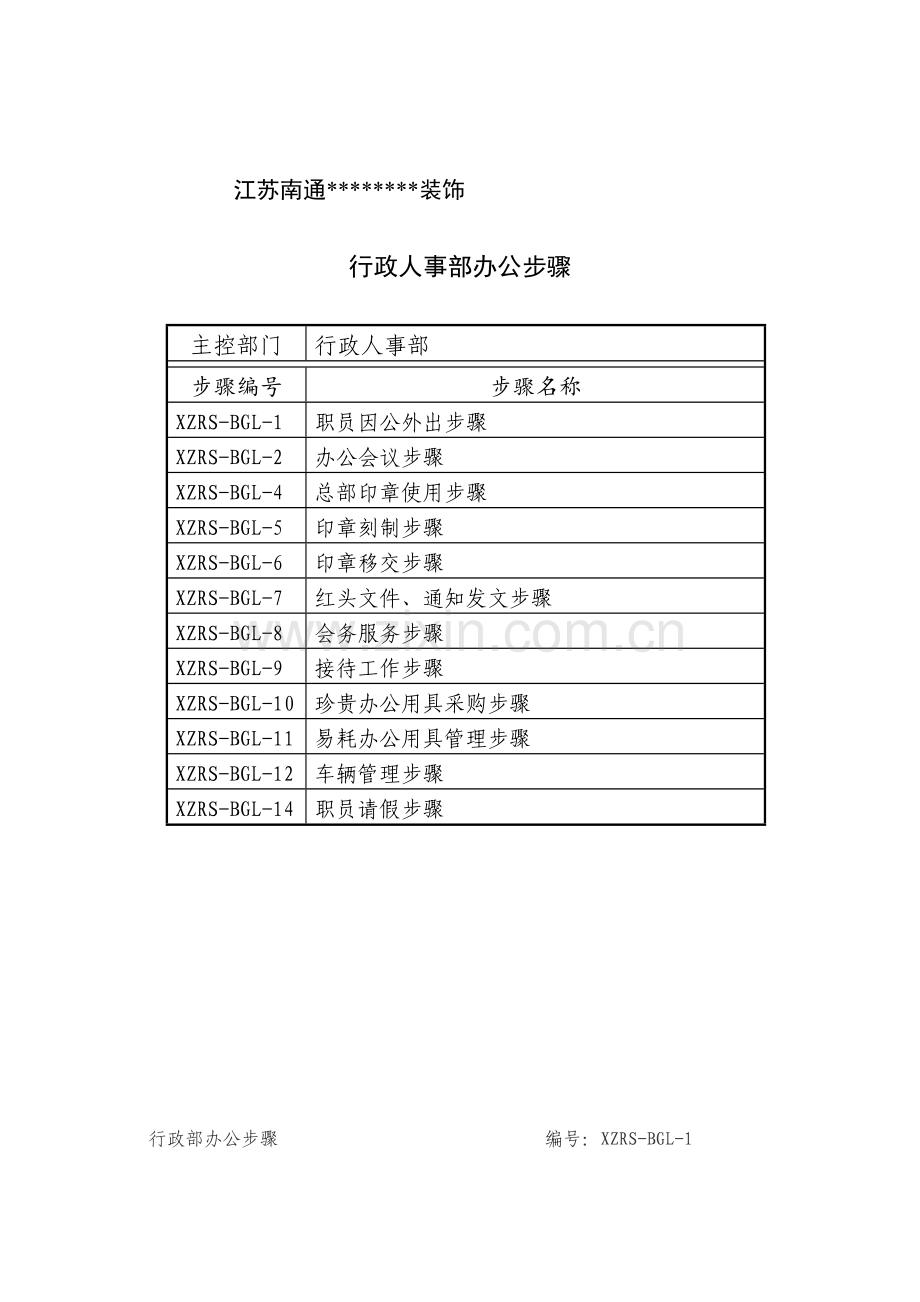 公司办公室办公流程培训模板.doc_第2页