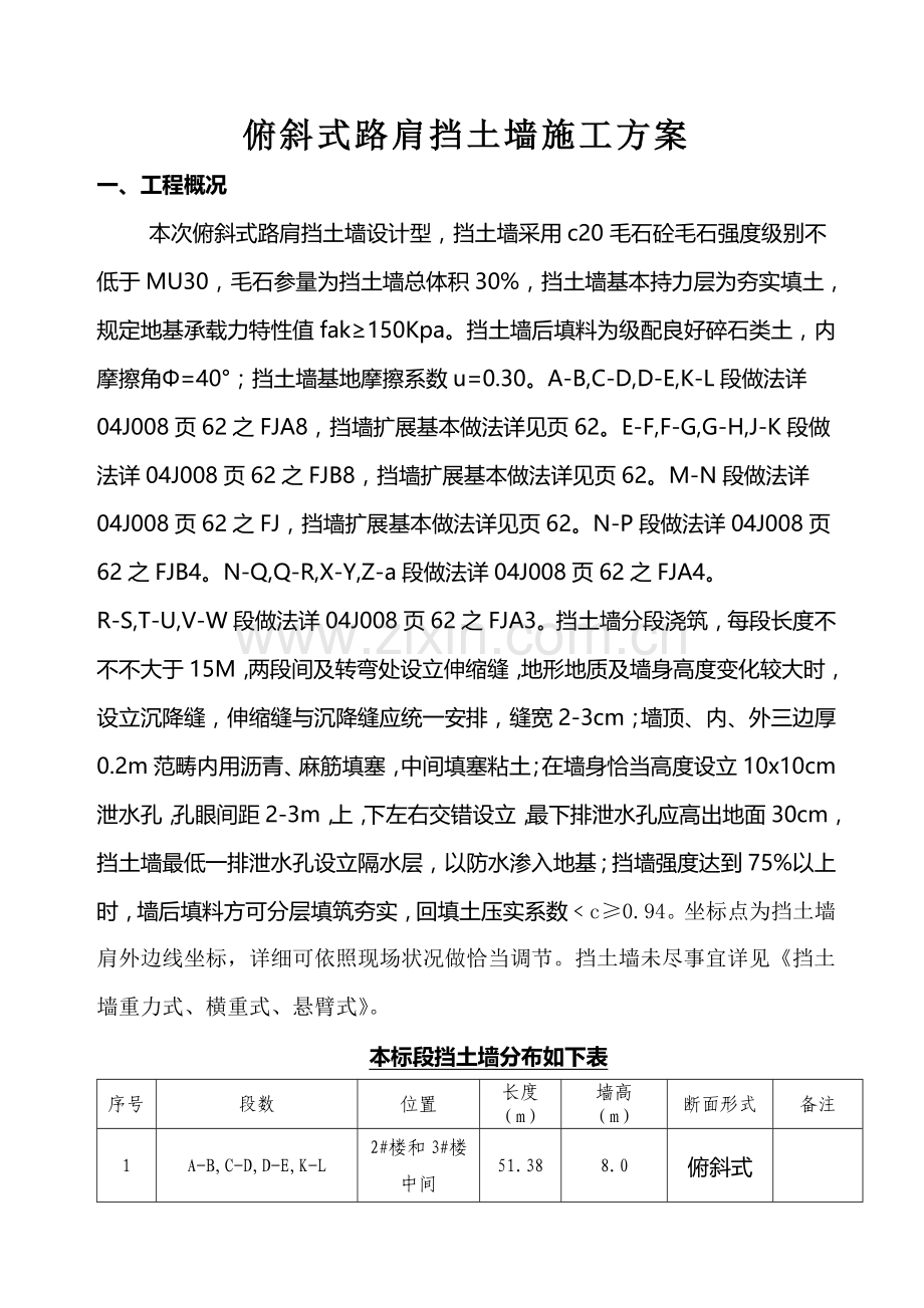 俯斜式路肩挡土墙综合项目施工专项方案.doc_第1页