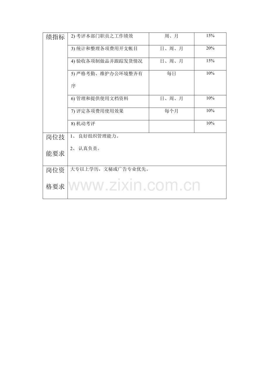 集团广告管理员岗位职责样本.doc_第2页