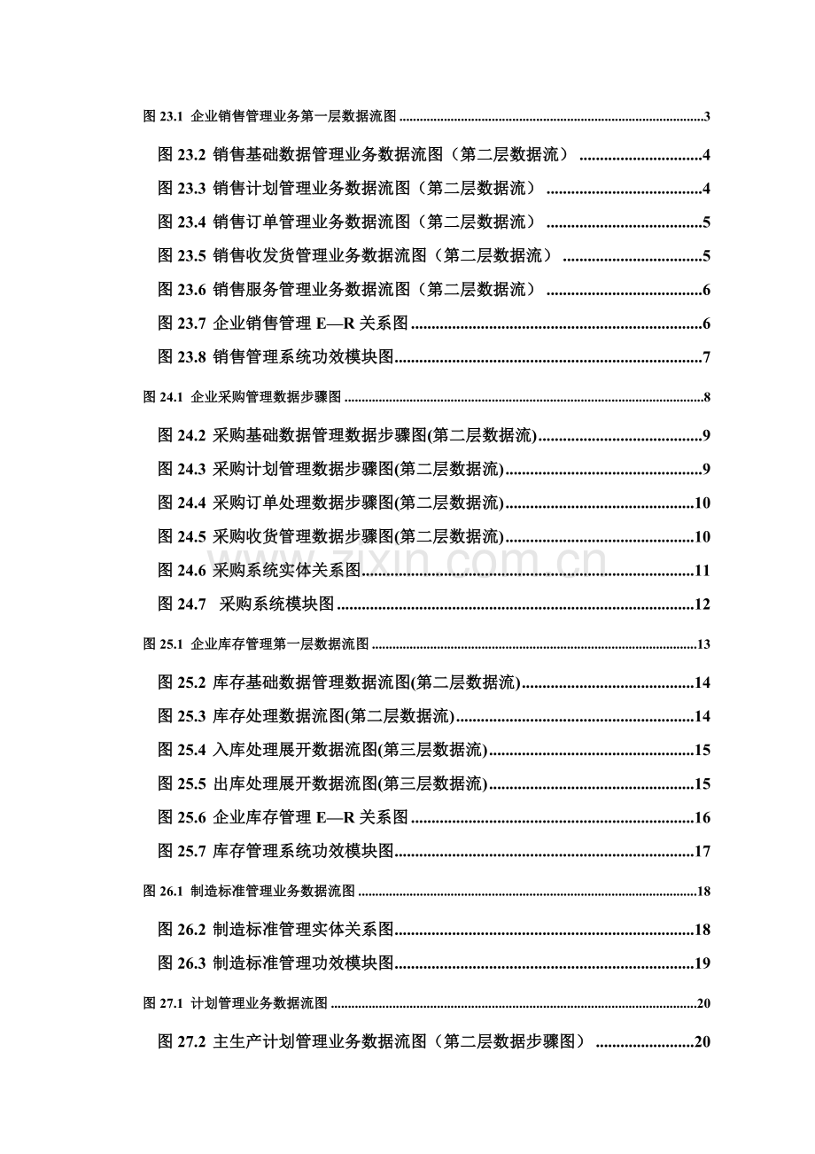 Erp流程设计图表模板.doc_第1页