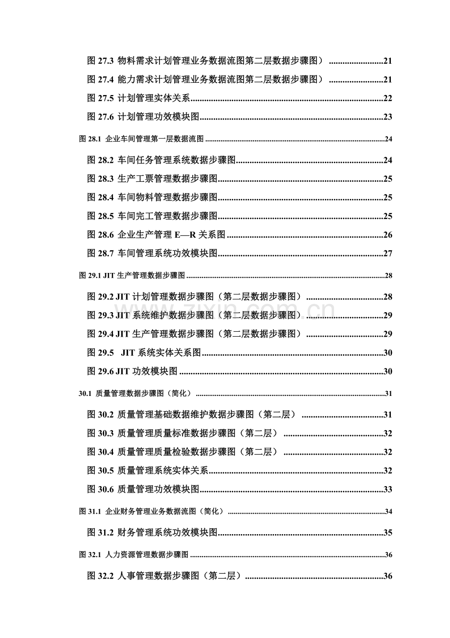 Erp流程设计图表模板.doc_第2页