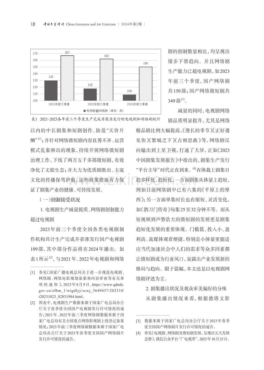 2023剧集：在产业发展新格局中坚守品质与创新.pdf_第2页