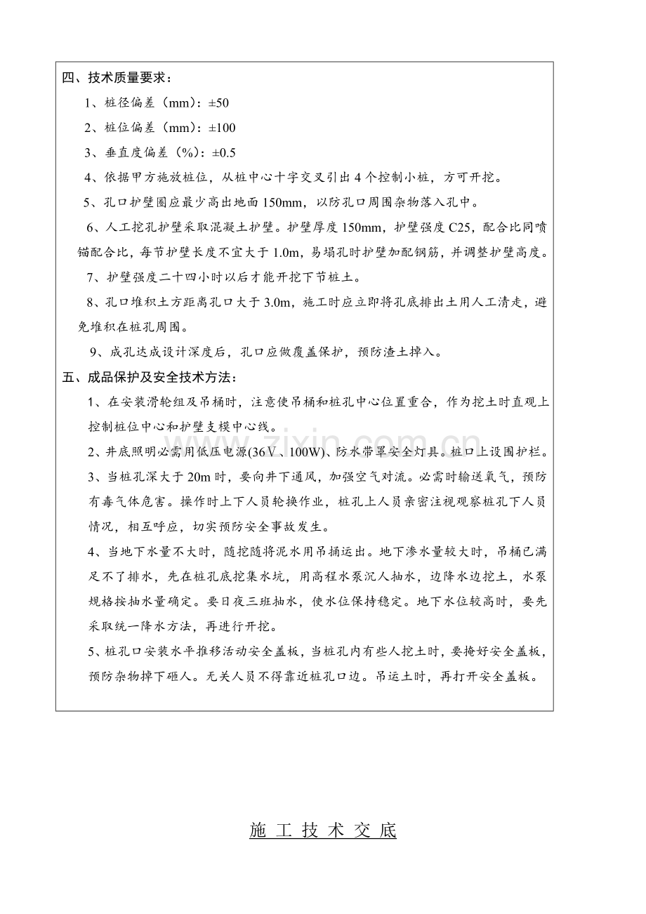 各班组综合标准施工核心技术交底.doc_第2页