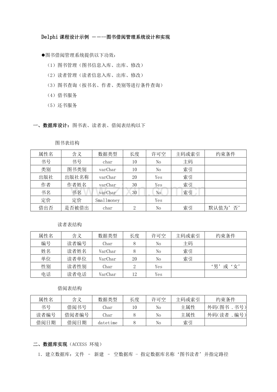 delphi专业课程设计样例图书管理部分程序.doc_第1页