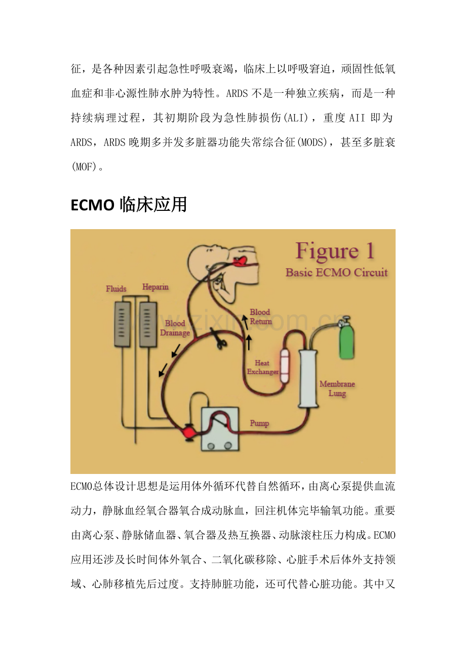 ECMO成组专题计划专业资料.doc_第2页