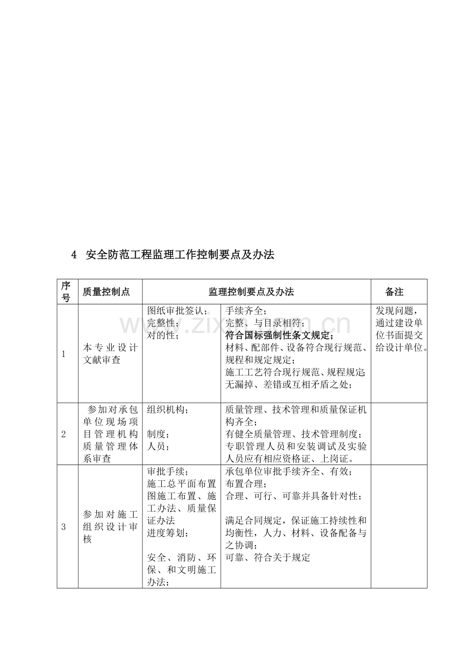 安全防范系统综合项目工程综合项目施工监理实施工作细则.doc_第3页