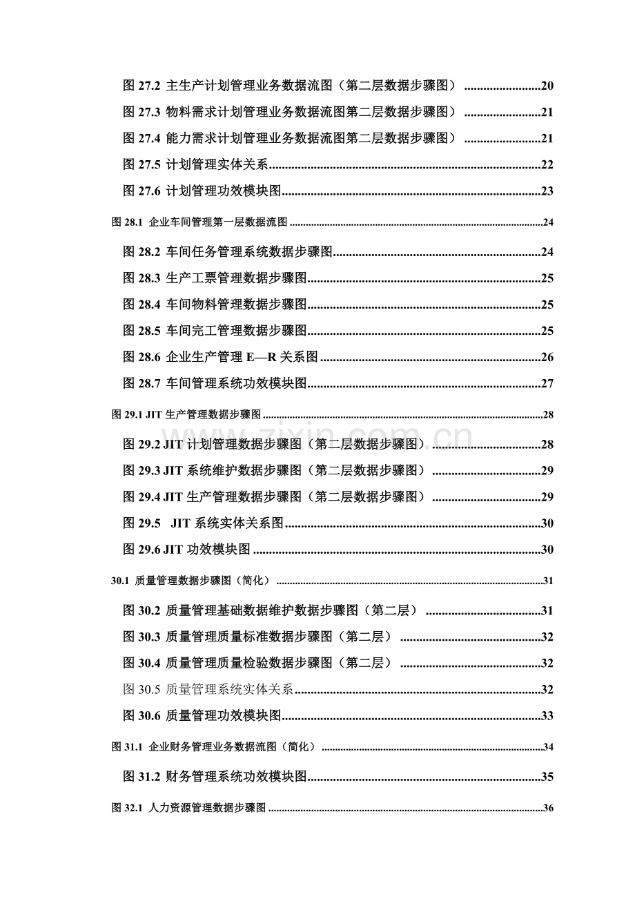 ERP流程管理图示模板.doc_第2页