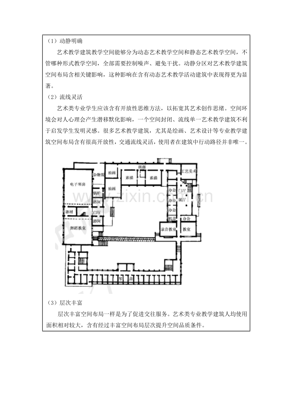 大学生艺术楼调研研究报告.doc_第2页