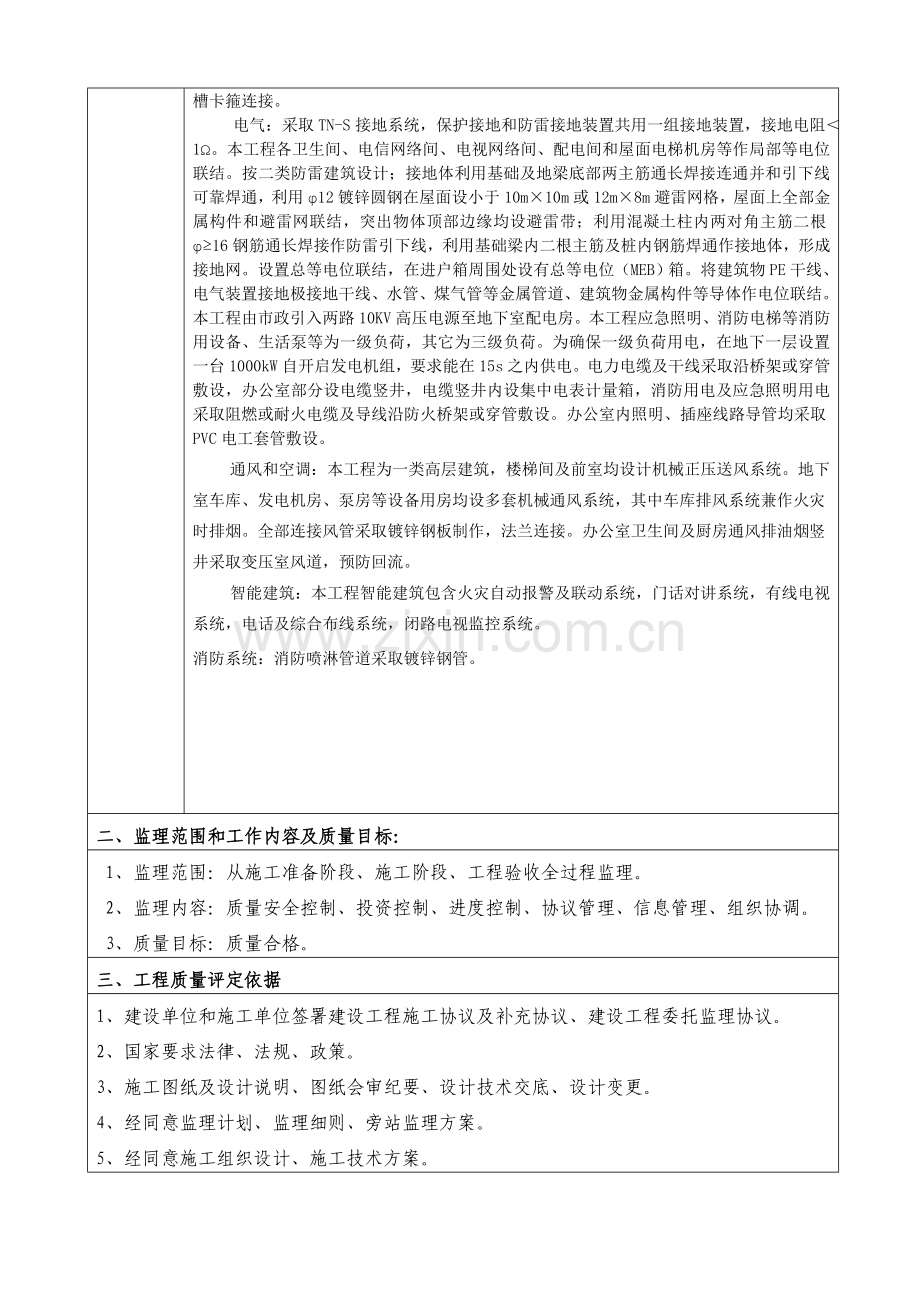 单位综合重点工程质量评估综合报告.doc_第3页