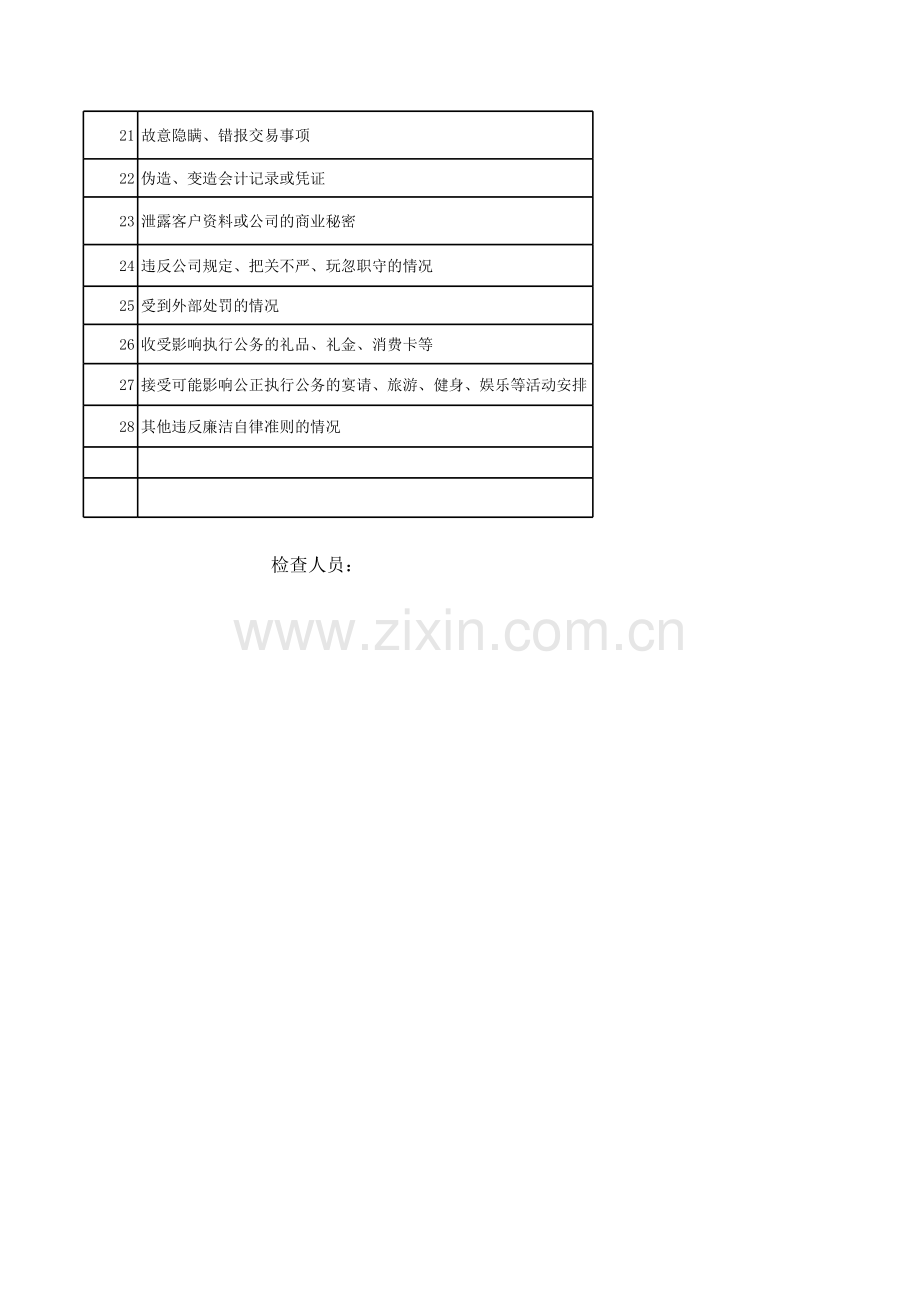 廉洁自律监察工作底稿模版.xls_第2页