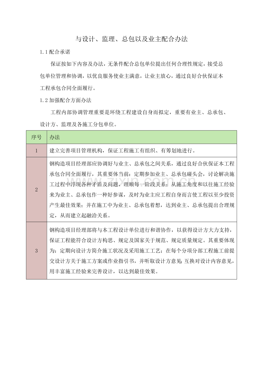 与设计监理总包以及业主的配合专项措施成品.doc_第1页