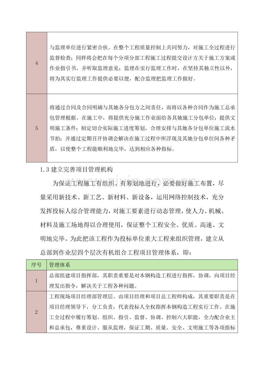 与设计监理总包以及业主的配合专项措施成品.doc_第2页