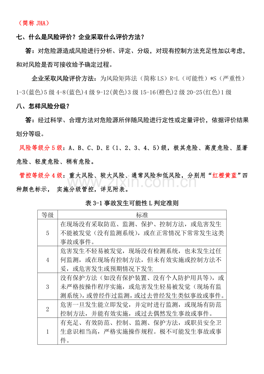 双重预防综合体系问题应知应会.doc_第2页