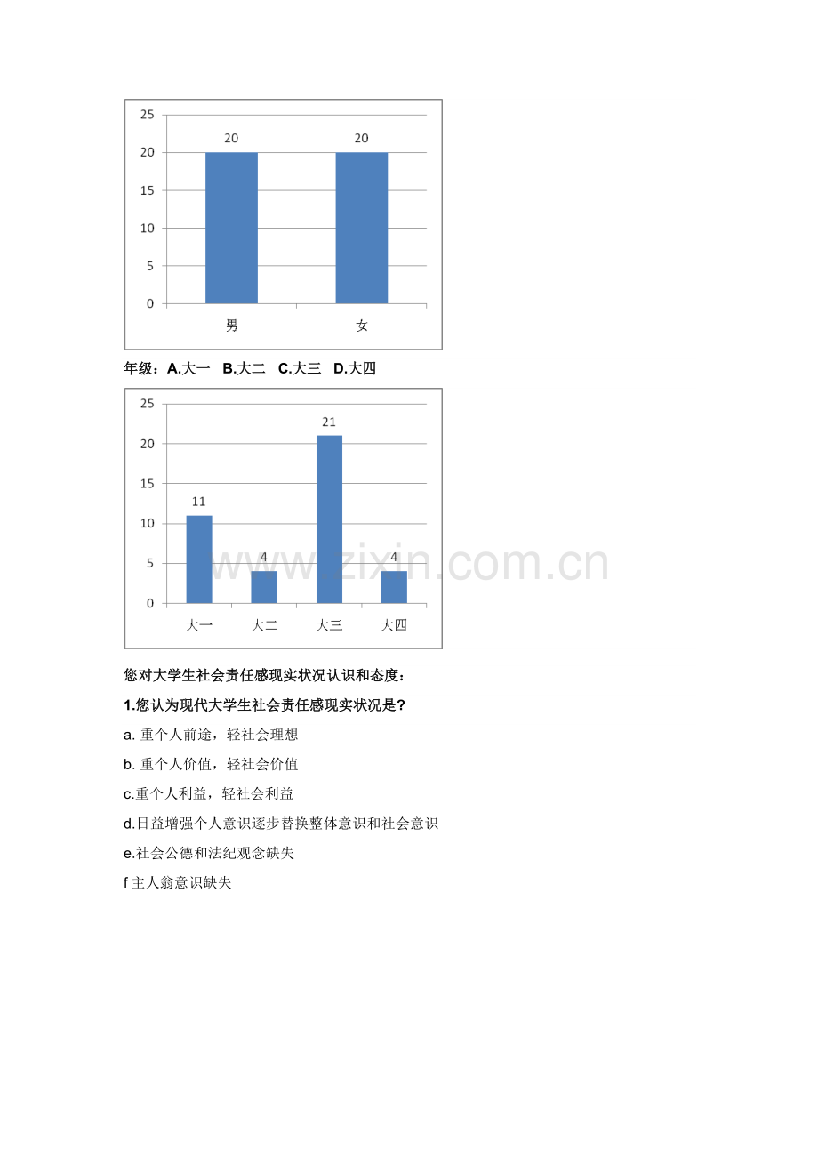 大学生社会责任感调查分析报告.doc_第2页