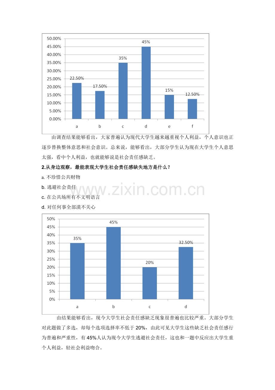 大学生社会责任感调查分析报告.doc_第3页