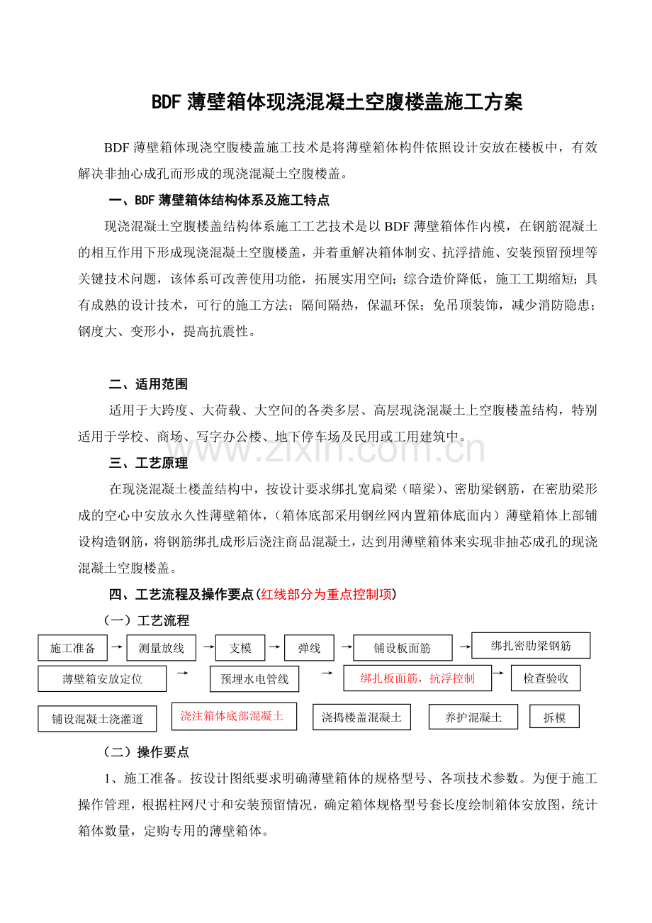 房地产项目BDF薄壁箱体施工工法新模版.doc_第1页