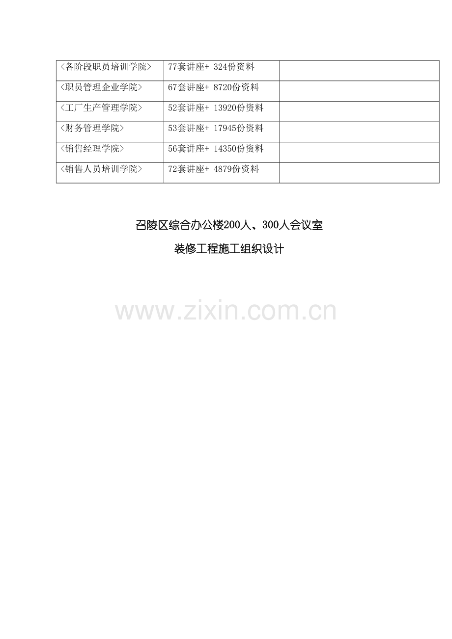 会议室装修施工组织设计模板.doc_第3页