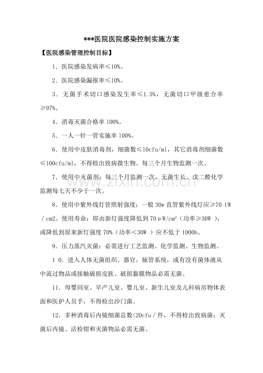 医院感染控制实施专业方案.doc_第1页