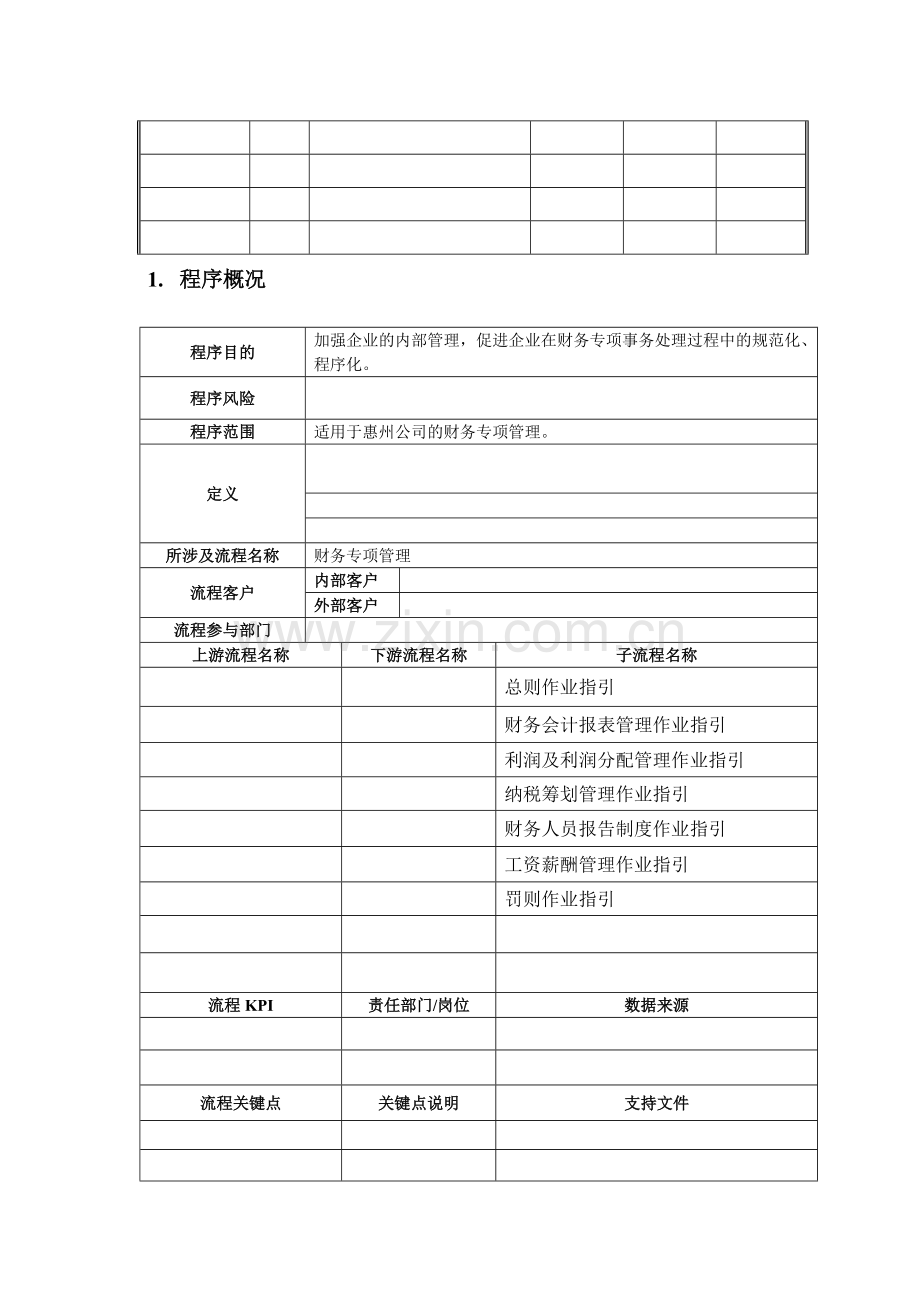 房地产公司财务专项管理制度模版.doc_第2页