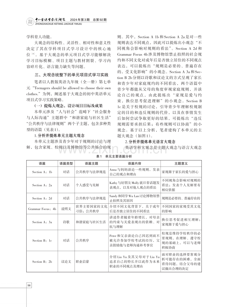 大观念统整下初中英语单元项目式学习实践研究.pdf_第2页