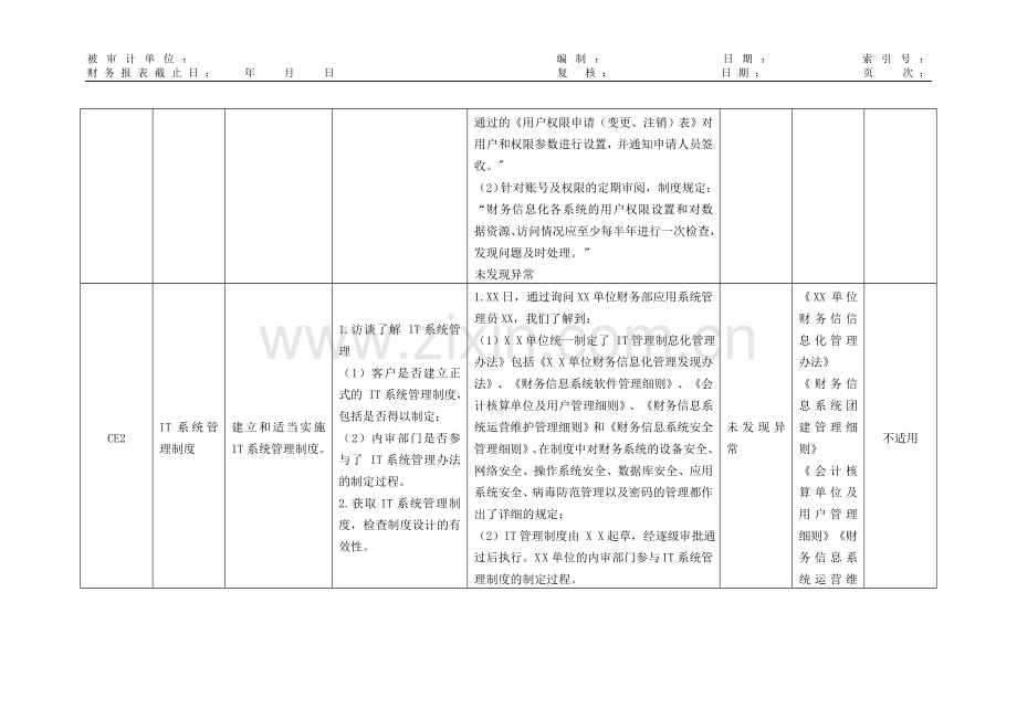 内部控制工作底稿-对信息系统一般控制的了解和测试模版.doc_第2页