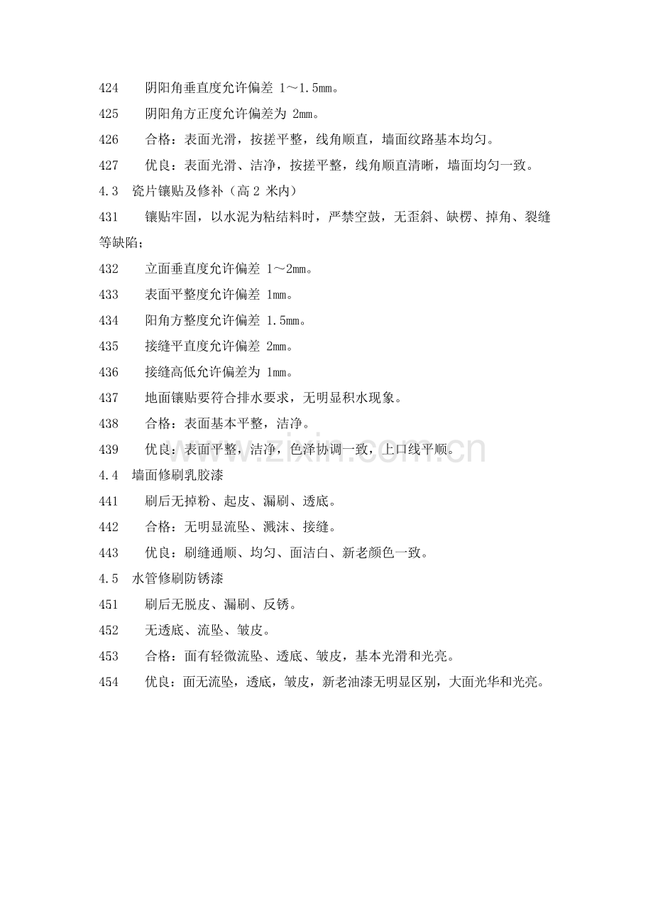 物业管理公司土建工程维修质量标准模版.docx_第2页