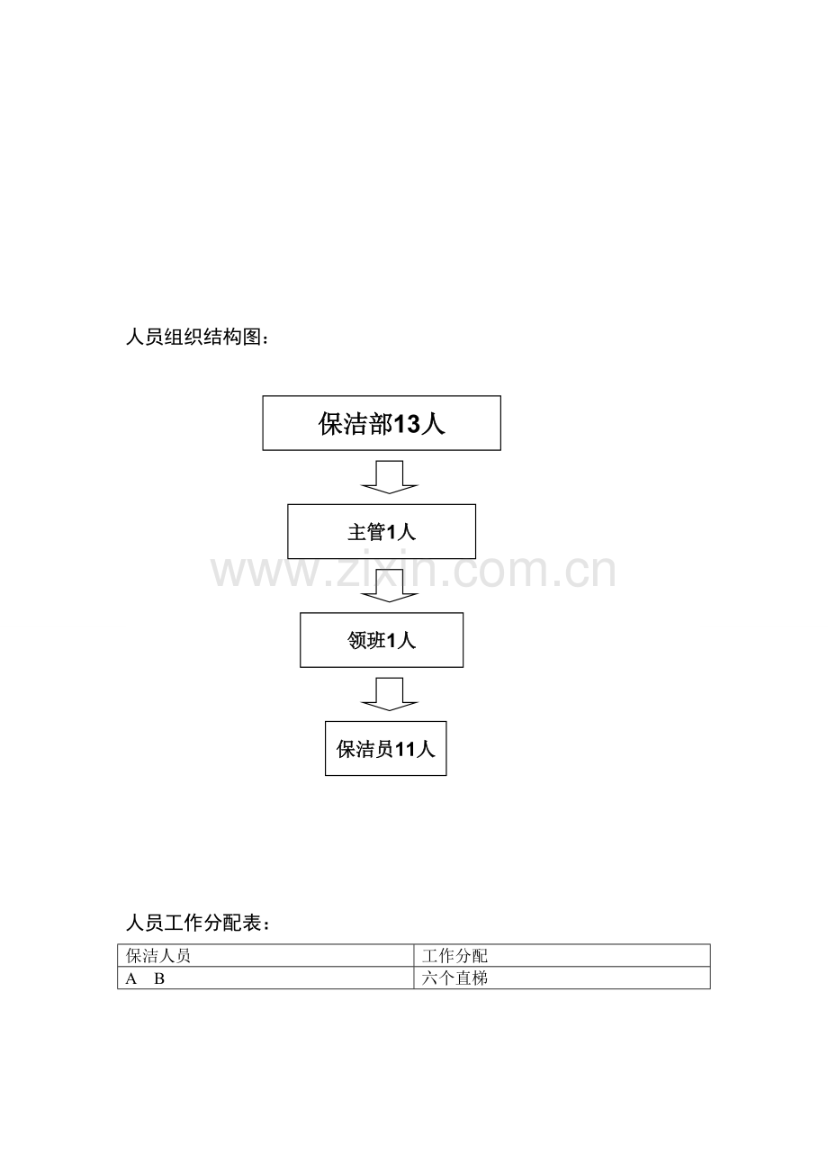 奥体中心体育馆四层保洁专项方案.doc_第2页