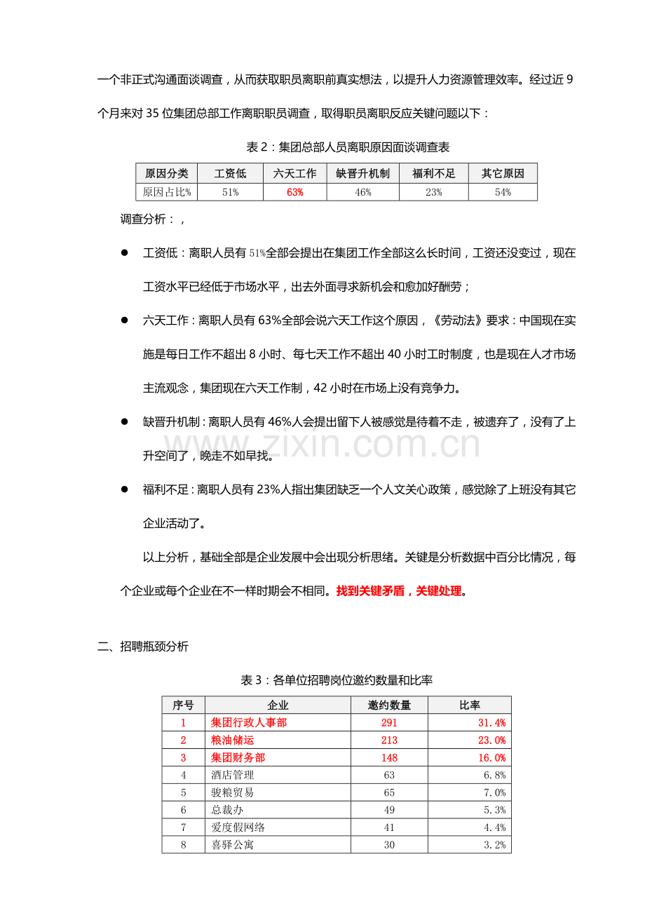 人力资源综合规划报告.docx_第2页