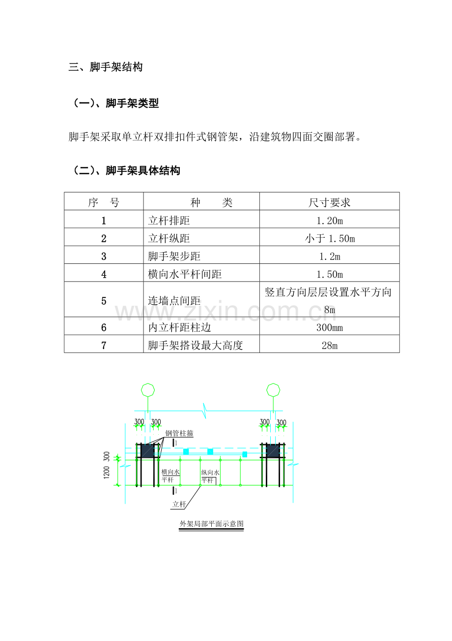 专项脚手架综合项目施工专项方案.doc_第2页