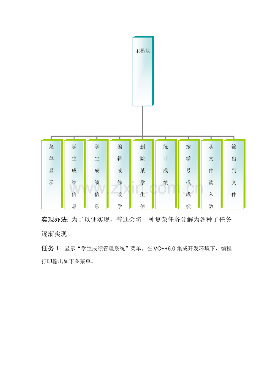 大作业学生成绩标准管理系统.doc_第2页