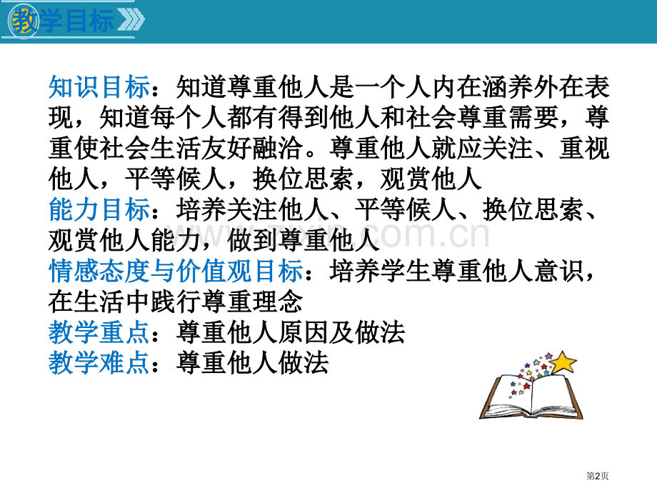 人教版八上道德与法治第四第一框-尊重他人20省公开课一等奖新名师优质课比赛一等奖课件.pptx_第2页