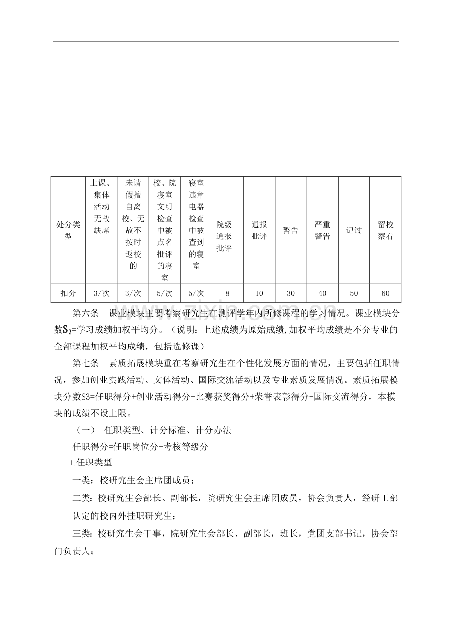 统计与数学学院研究生综合测评实施办法模版.doc_第3页